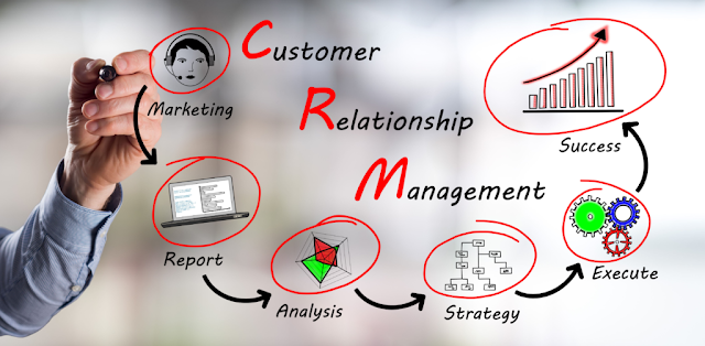 Enterprise CRM Systems with High Availability: 10 Powerful Strategies