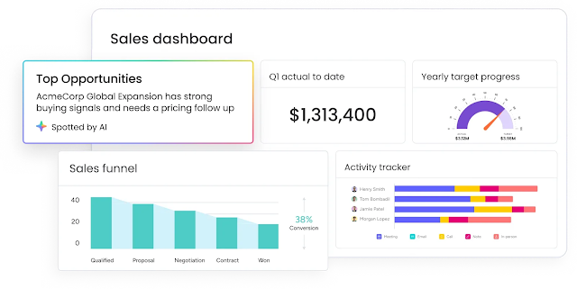 Top Enterprise Cloud CRM Platforms for Multi-Brand Corporate Governance
