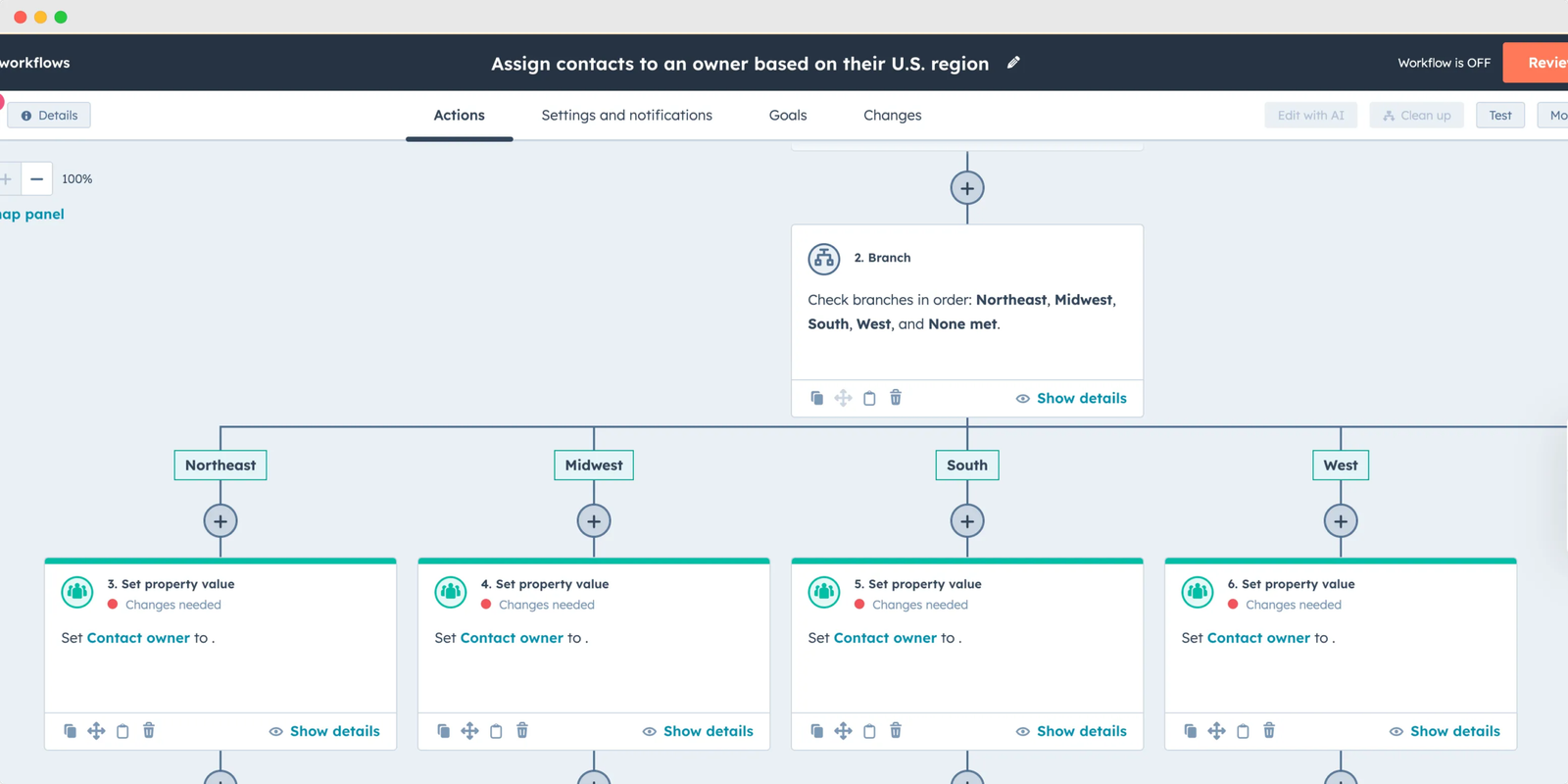 Automate Right to be Forgotten HubSpot CRM Workflow