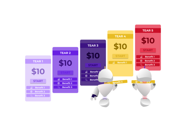 B2B Tiered Volume Pricing in Custom Quote Modules: Guide