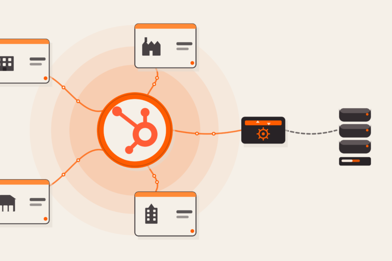 HubSpot Enterprise Custom Object Multi-Brand Architecture