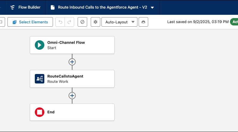 Fix Salesforce Agentforce Subagent Routing Errors